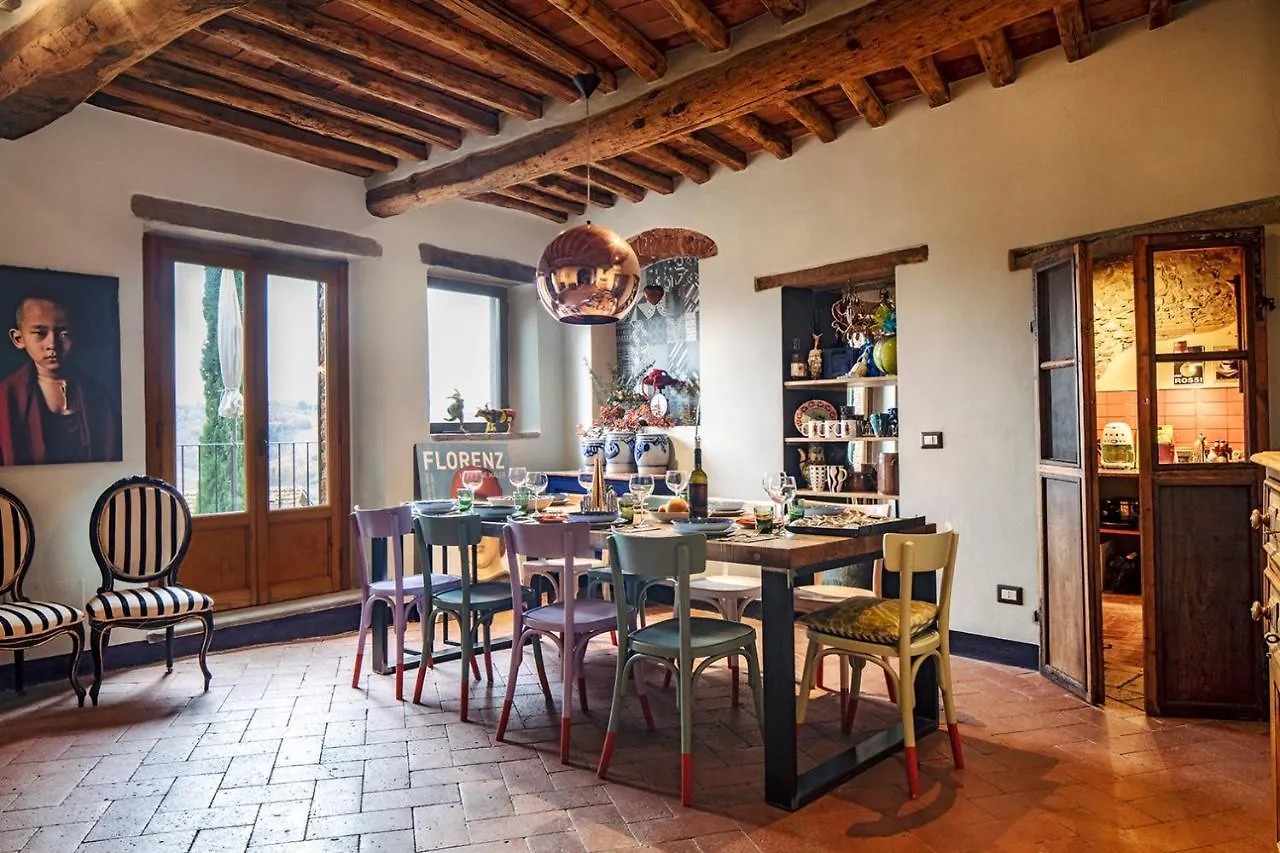Villa Rietine24 Gaiole in Chianti