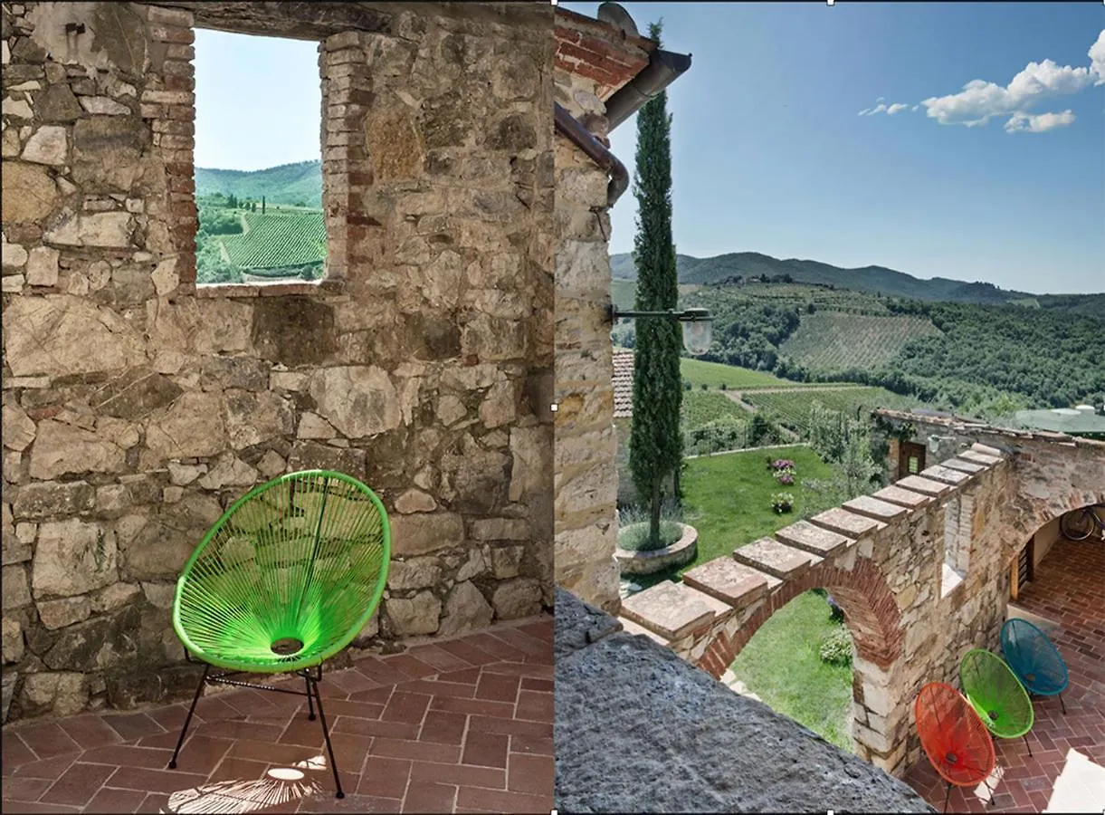 Séjour à la ferme Villa Rietine24 à Gaiole in Chianti Italie