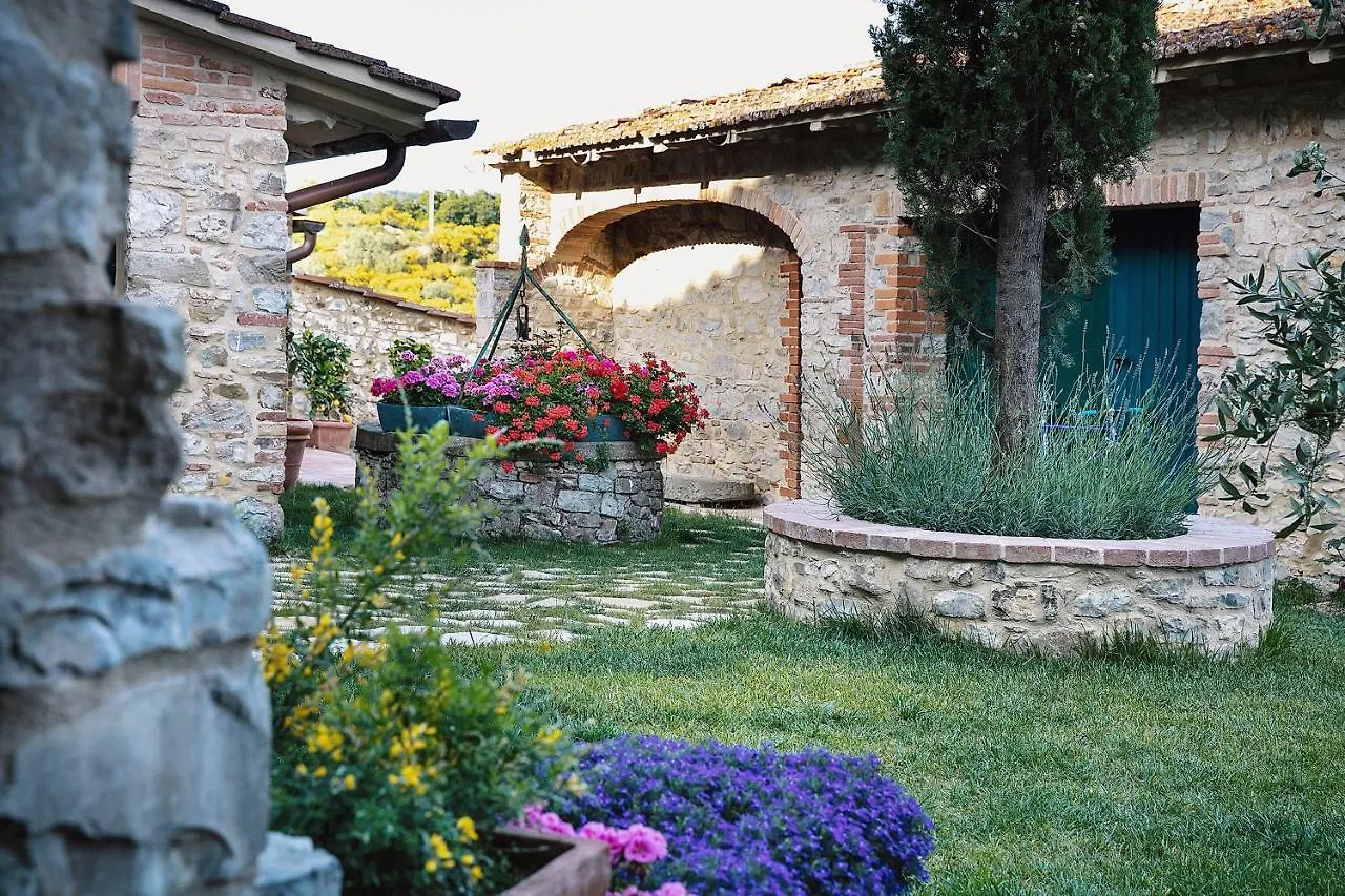 Κατάλυμα σε φάρμα Rietine24 Βίλα Gaiole in Chianti